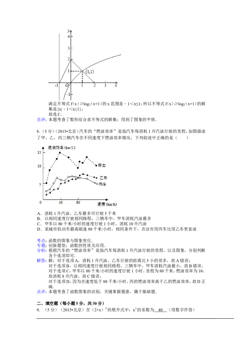 《2015年北京高考理科数学试题及答案_高考一二三轮复习_数学_2027年高考数学专项复习更新中_2008年-2026年数学高考真题-G427_2008-2020年高考_2008-2020年_地方卷_地方卷高考理科数学》第9页预览