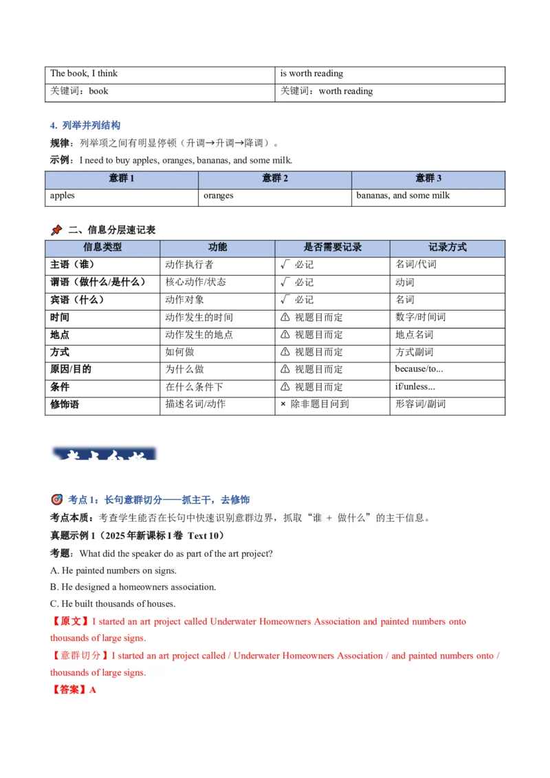 《04意群停顿法：如何抓取意群主干（教师版）_英语(2)_专项复习_2027年高考英语专项更新中_22027年高考英语听力高分突破讲练_04意群停顿法：如何抓取意群主干（全国通用）》第3页预览