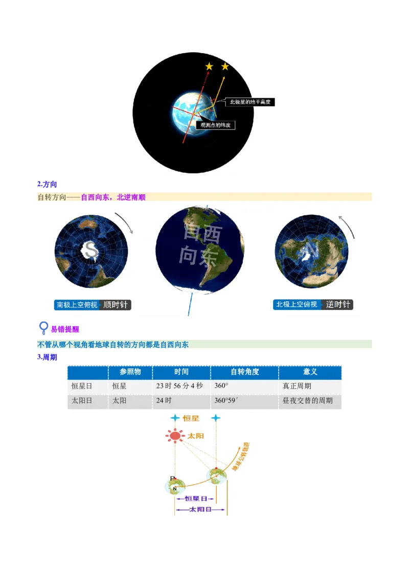 《第04讲地球的自转及其地理意义（复习讲义）（全国通用）（学生版）_地理_2026年_2026年高考地理一轮复习讲义+练习+课件（新教材新高考）-G55_2026版_专题02地球的宇宙环境》第4页预览