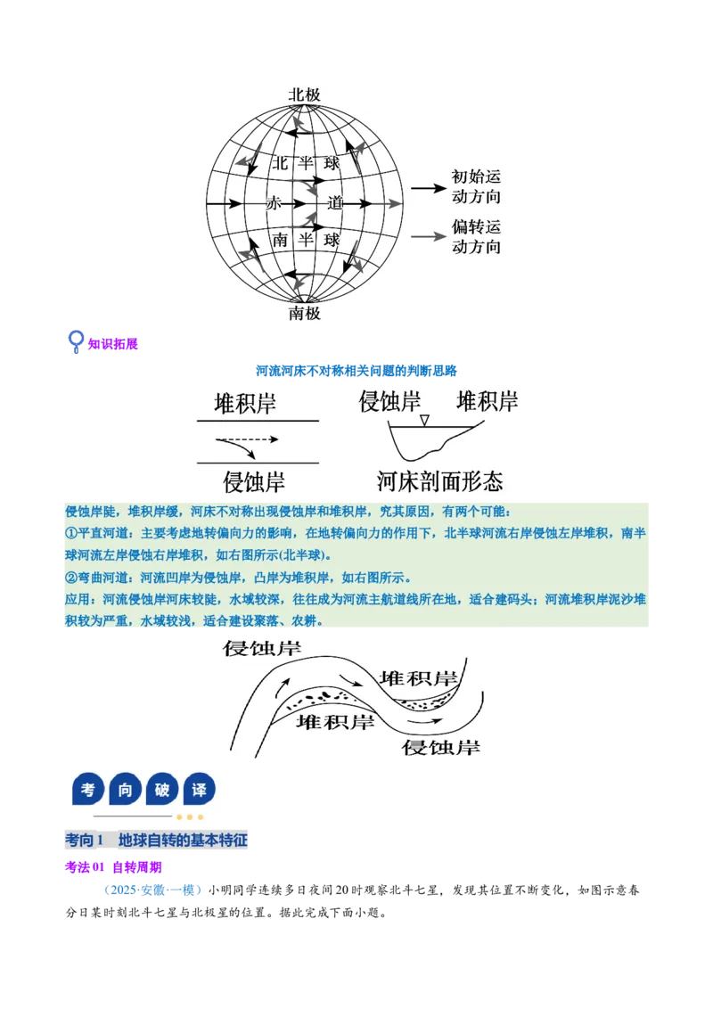 《第04讲地球的自转及其地理意义（复习讲义）（全国通用）（学生版）_地理_2026年_2026年高考地理一轮复习讲义+练习+课件（新教材新高考）-G55_2026版_专题02地球的宇宙环境》第7页预览