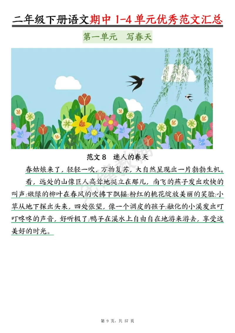 《二年级（下）语文1-4单元看图写话优秀范文汇总_2年级下册同步教辅_2下-语文_二下语文-看图写话》第9页预览