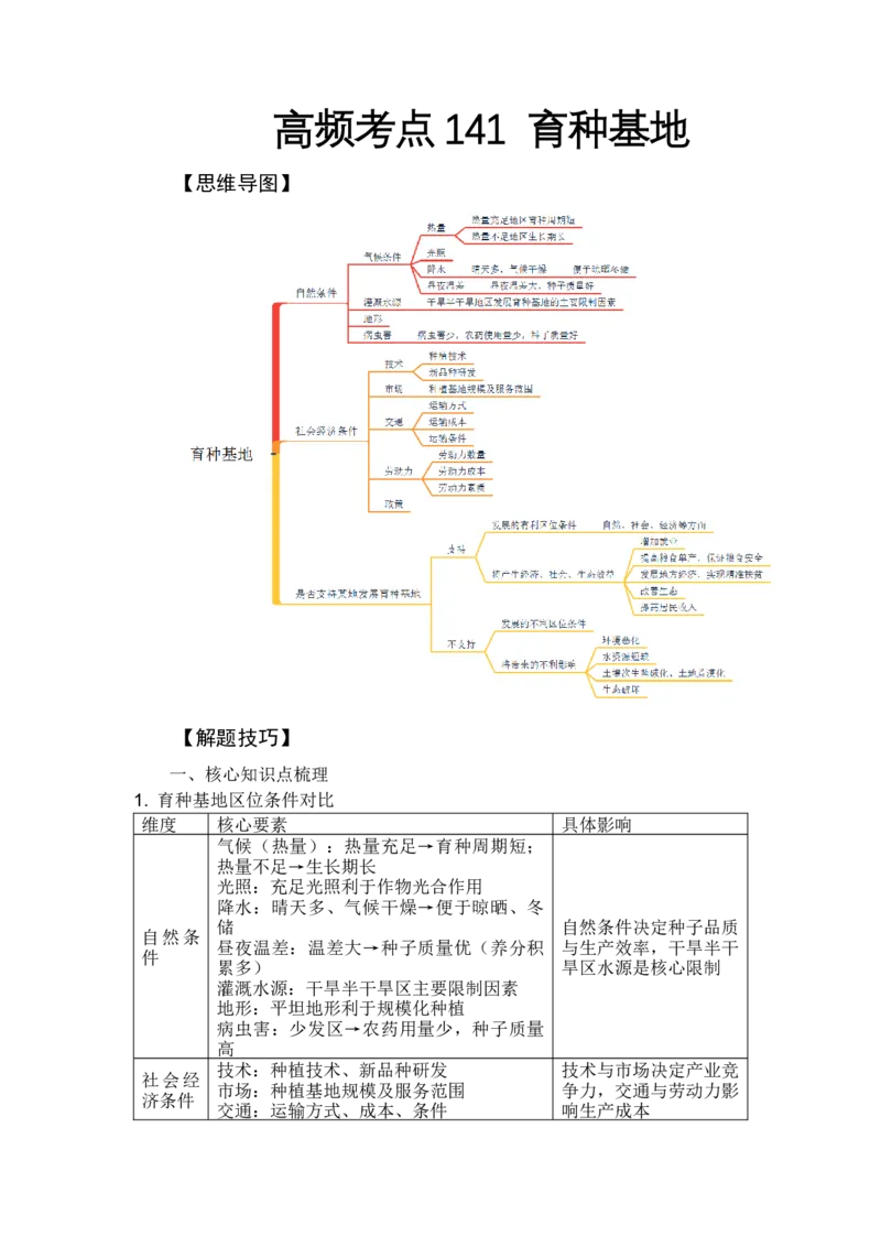 《高频考点141育种基地_地理_2026年-地理高考专项复习_42026年高考地理高频考点专项突破思维导图+解题技巧+专项突破》第1页预览
