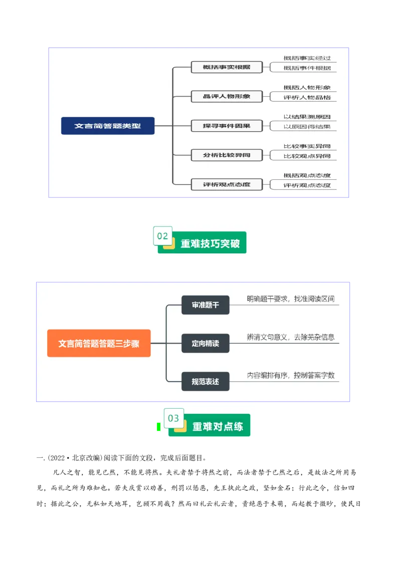 《重难05文本内容的概括与评析（文言简答题）（重难专练）（全国通用）（学生版）_二轮复习_2026年-语文二轮复习_2026年高考语文二轮复习课件+讲义+练习（新高考通用）-G92_2026版》第2页预览
