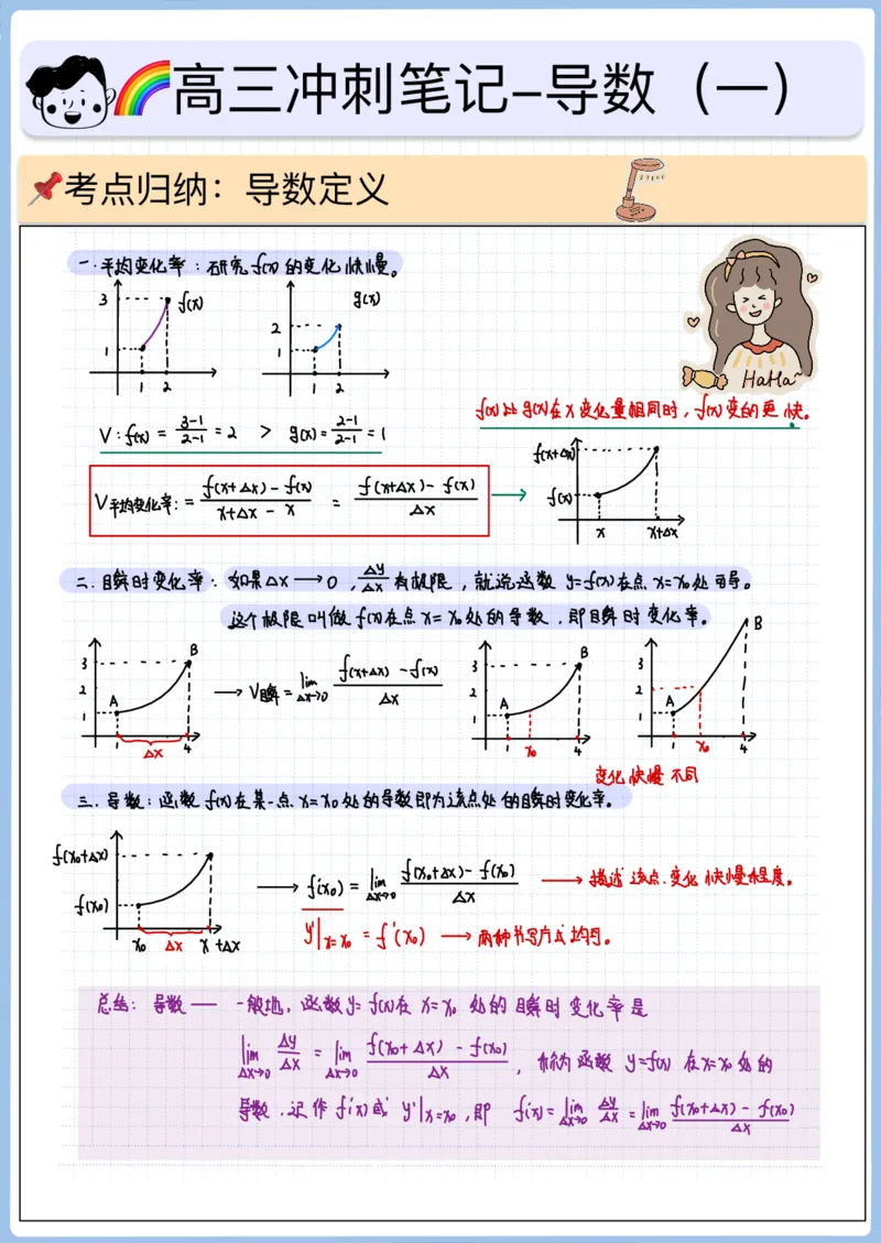 《-高三冲刺笔记-导数基础01-导数定义（空白版）_2026版高中《二三轮复习+冲刺复习》_猫老师冲刺笔记高考数学26年_08导数基础(1)_空白版》第1页预览
