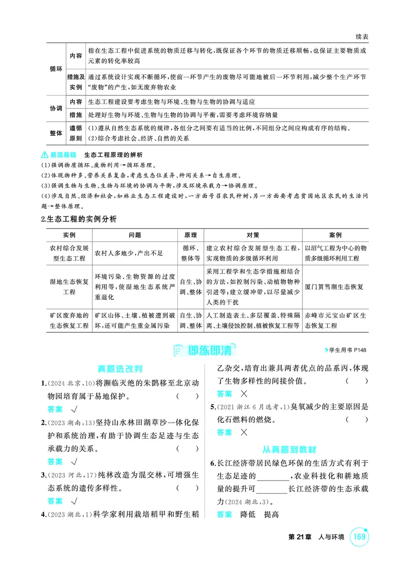 《1_精讲册PDF-第21章人与环境-副本_2026版教学资源包_202653高考总复习A版_山东版_2026版.山东版.选考总复习.生物.5·3A版_第4部分生物与环境_第21章人与环境_2_精讲册PDF》第2页预览
