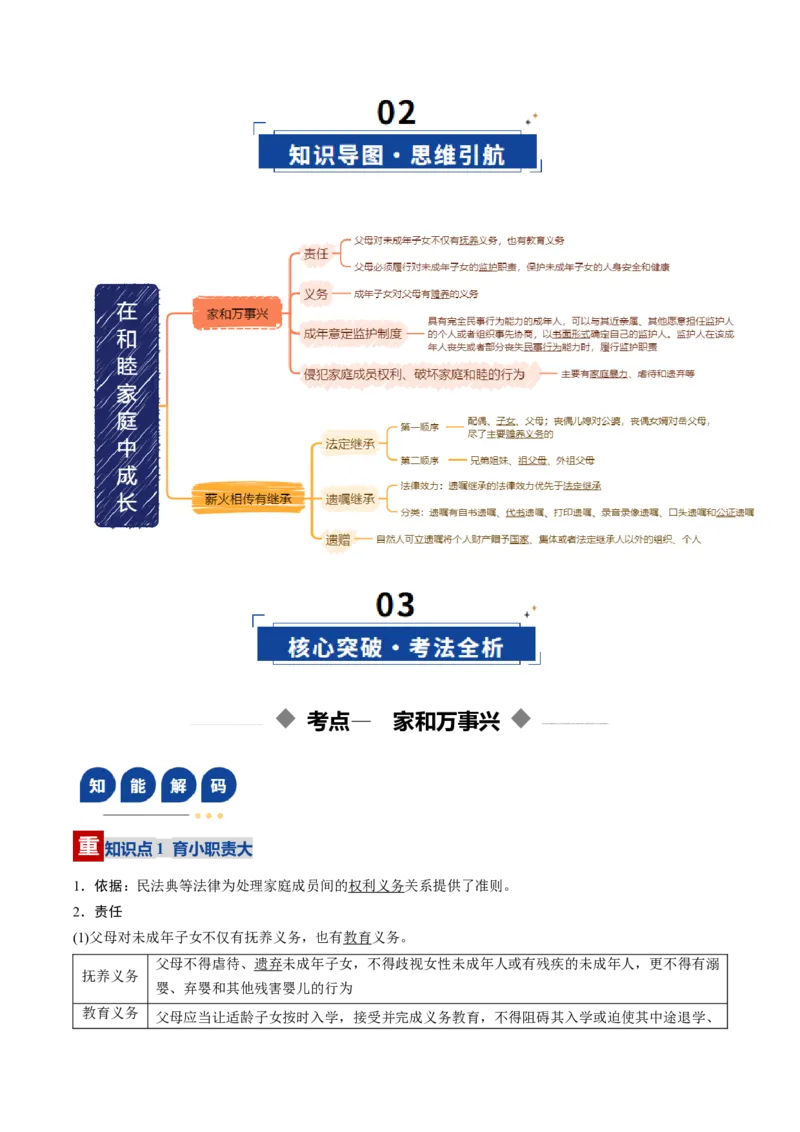 《第05课在和睦家庭中成长（复习讲义）（教师版）（全国通用）_zheng治_2026年_2026年高考政治一轮复习讲义+练习+课件（新教材新高考）-G55_2026版_选择性必修2法律与生活》第3页预览