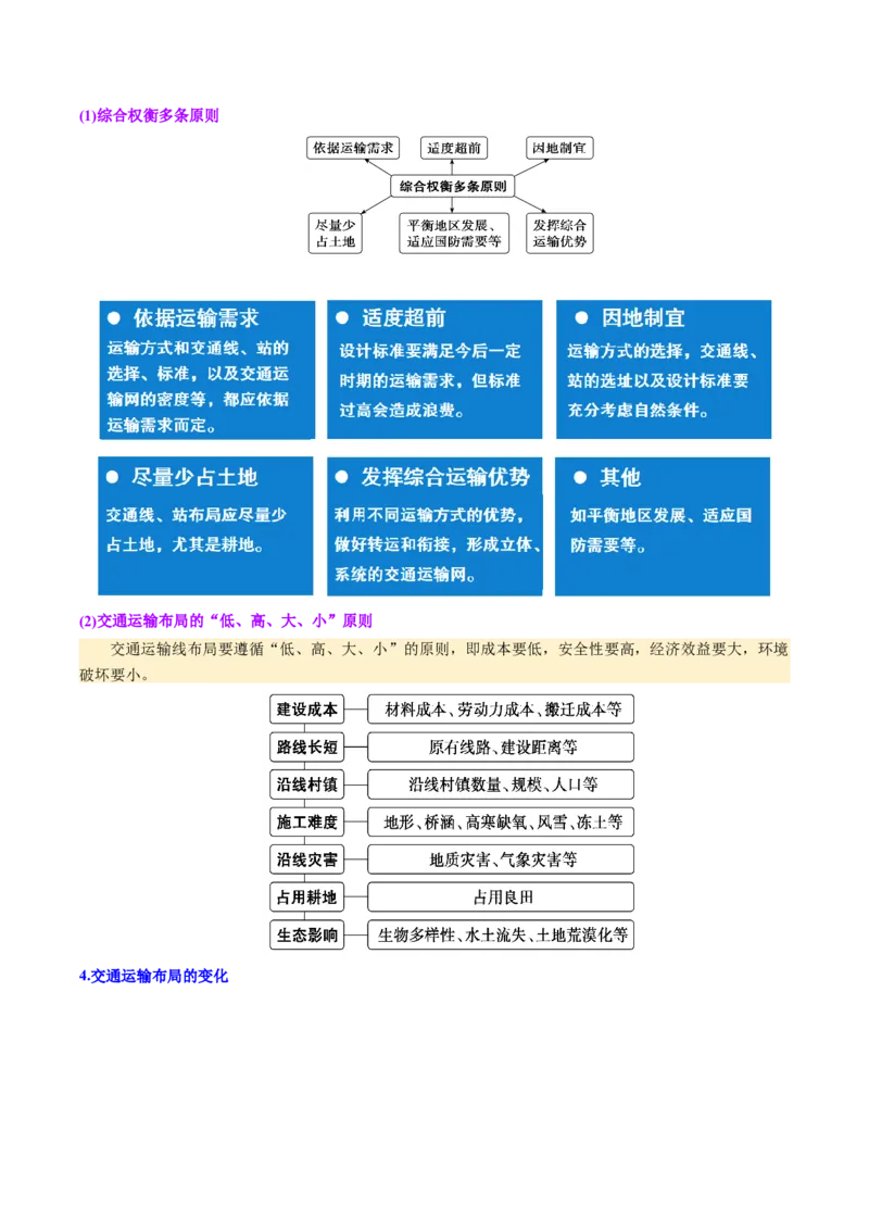 《第27讲交通运输布局与区域发展（复习讲义）（全国通用）（教师版）_地理_2026年_2026年高考地理一轮复习讲义+练习+课件（新教材新高考）-G55_2026版_专题11交通运输布局与区域发展》第7页预览
