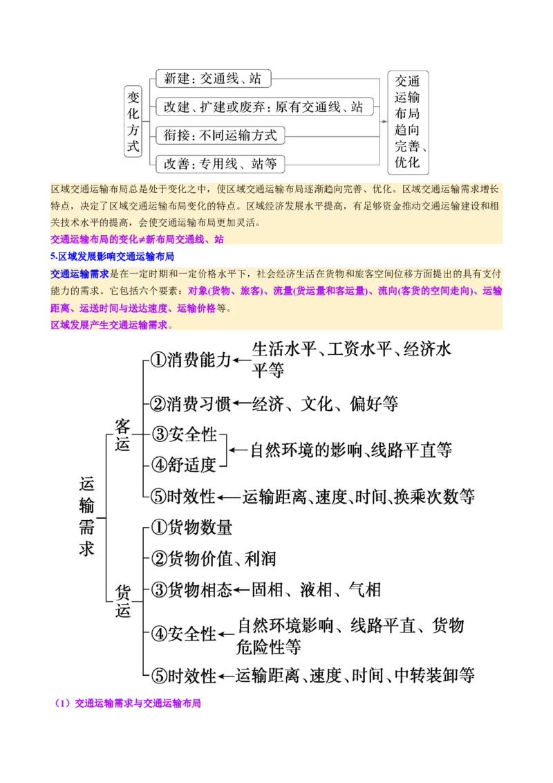 《第27讲交通运输布局与区域发展（复习讲义）（全国通用）（教师版）_地理_2026年_2026年高考地理一轮复习讲义+练习+课件（新教材新高考）-G55_2026版_专题11交通运输布局与区域发展》第8页预览