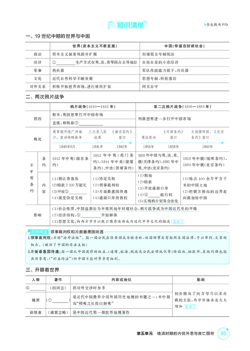 《1_精讲册-第五单元　晚清时期的内忧外患与救亡图存_2026版教学资源包_202653高考总复习A版_山东版_2026版.山东版.选考总复习.历史.5·3A版_二、教师用书PDF_第二部分中国近现代史_2_精讲册PDF》第2页预览