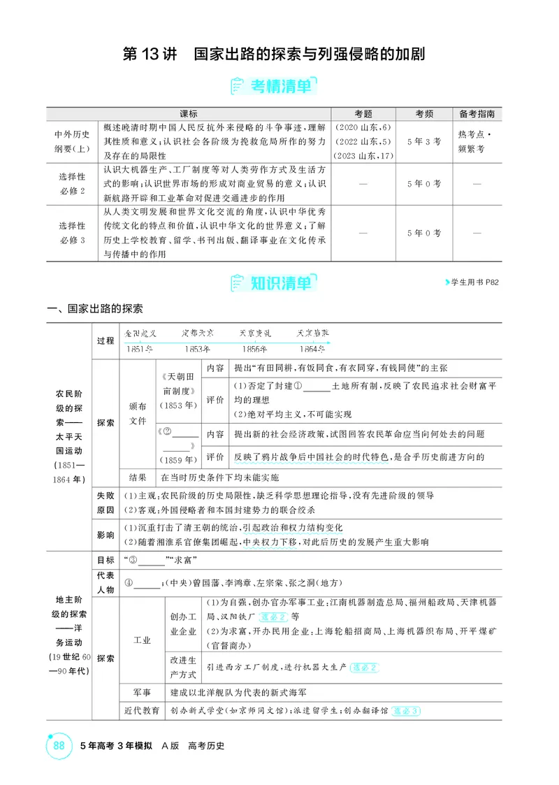 《1_精讲册-第五单元　晚清时期的内忧外患与救亡图存_2026版教学资源包_202653高考总复习A版_山东版_2026版.山东版.选考总复习.历史.5·3A版_二、教师用书PDF_第二部分中国近现代史_2_精讲册PDF》第5页预览