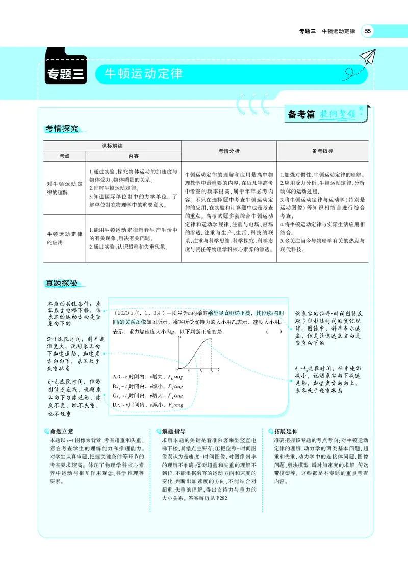 《专题三　牛顿运动定律_2022版教学资源包_五年高考三年模拟_2022版新高考版选考总复习物理5·3A版_专题三牛顿运动定律_专题PDF_专题PDF_专题电子书》第1页预览