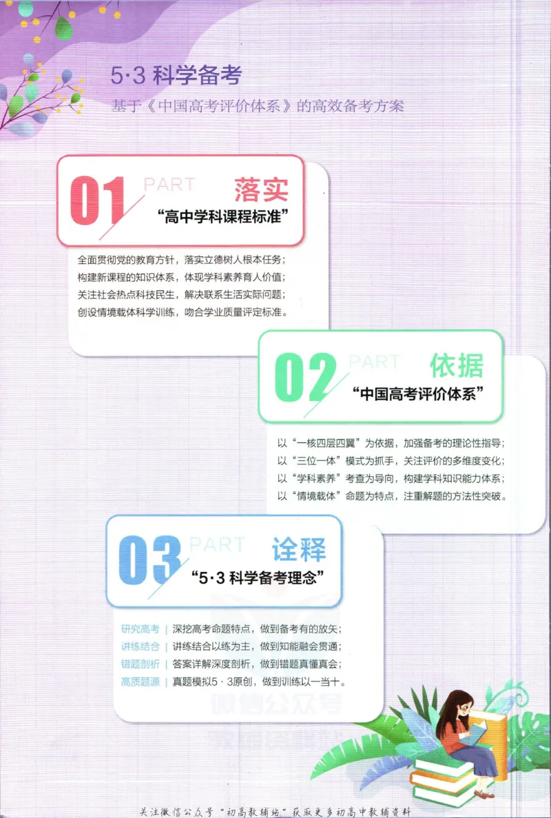 《53高考总复习B版化学课标版_2023B版学生用书》第2页预览