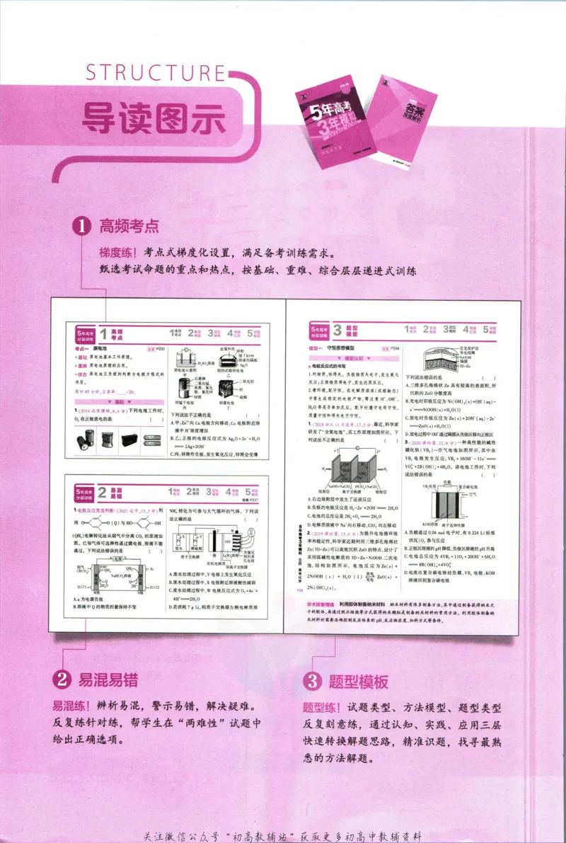 《53高考总复习B版化学课标版_2023B版学生用书》第4页预览