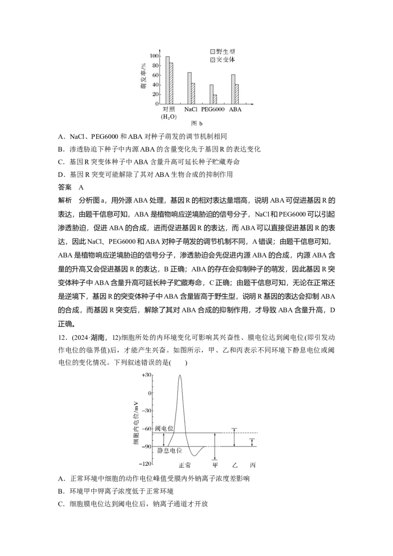 《2024年湖南省普通高中学业水平选择性考试生物学(1)_2026版高中《二三轮复习+冲刺复习》_2021-2025生物高考题_2024生物高考题_教师》第6页预览
