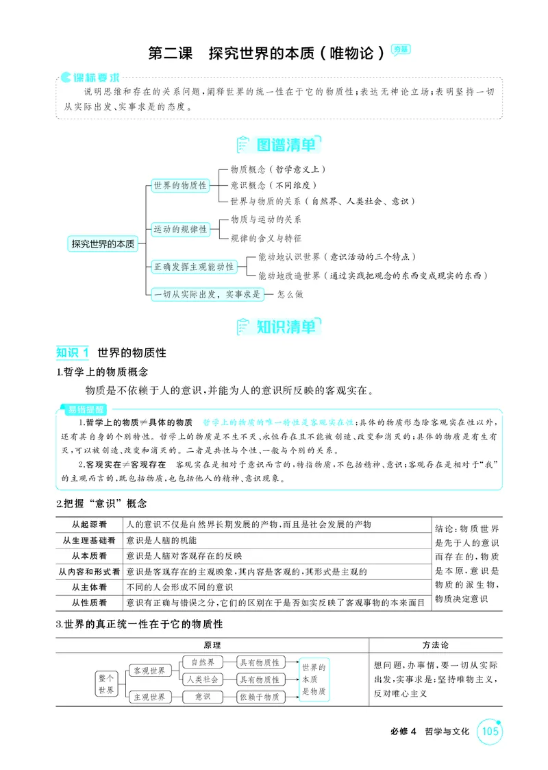 《1_精讲册-第二课　探究世界的本质（唯物论）_2026版教学资源包_202653高考总复习A版_山东版_2026版.山东版.选考总复习.政治.5·3A版_一、图书电子教参_必修4哲学与文化_2_精讲册PDF》第1页预览