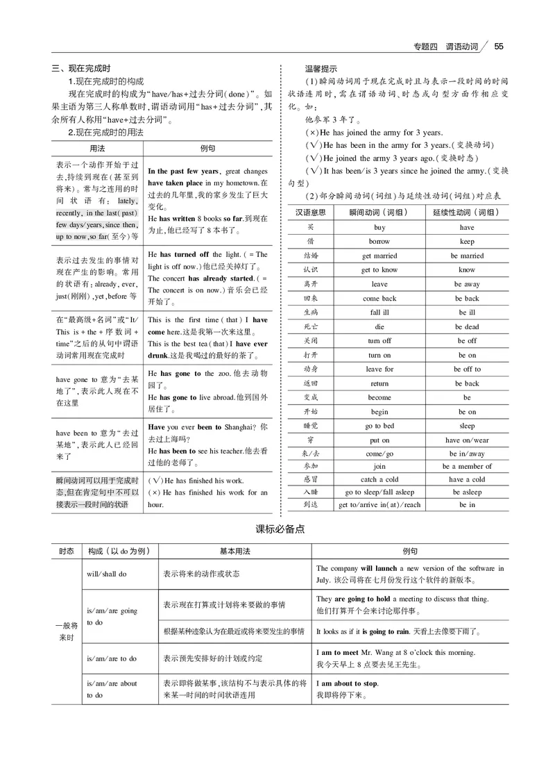 《专题四谓语动词_2022版教学资源包_五年高考三年模拟_2022版课标版高考总复习英语5·3B版_专题四谓语动词_专题四谓语动词（专题电子书）_专题电子书》第3页预览