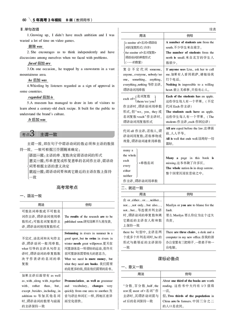 《专题四谓语动词_2022版教学资源包_五年高考三年模拟_2022版课标版高考总复习英语5·3B版_专题四谓语动词_专题四谓语动词（专题电子书）_专题电子书》第8页预览