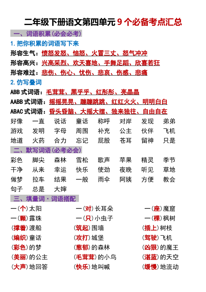 《二年级下册语文第四单元9个必备考点汇总_2年级下册同步教辅_2下-语文_二下语文-知识点汇总》第1页预览