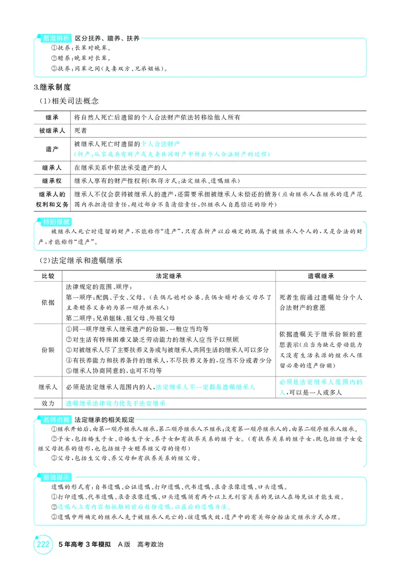 《1_精讲册-第五、六课　家庭与婚姻_2026版教学资源包_202653高考总复习A版_山东版_2026版.山东版.选考总复习.政治.5·3A版_一、图书电子教参_选择性必修2法律与生活_第五、六课家庭与婚姻》第2页预览