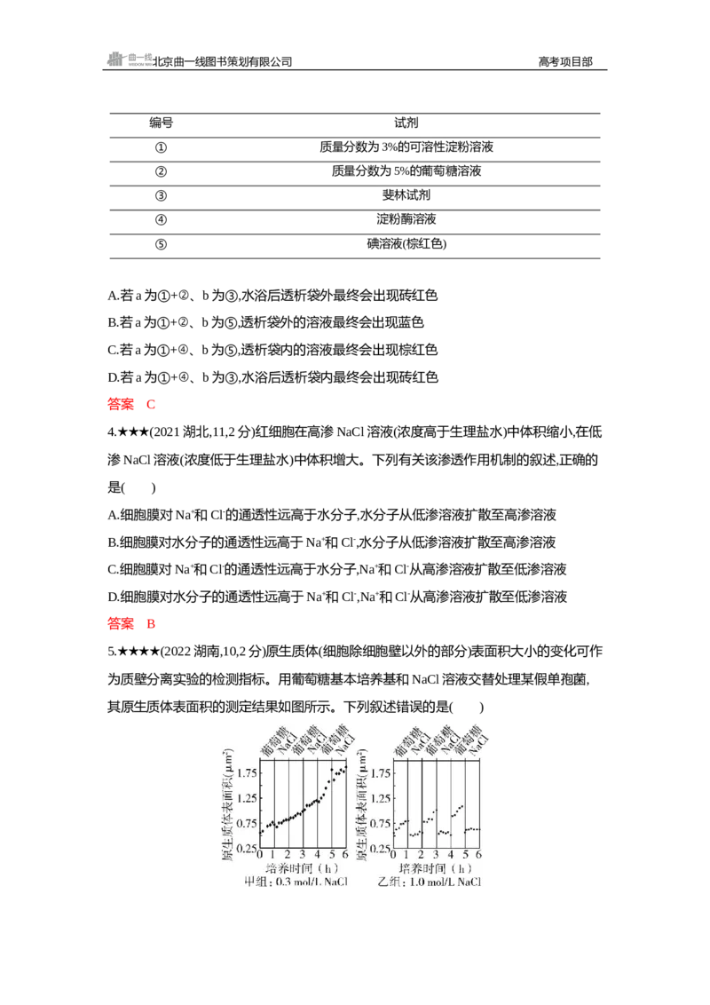 《1_精练册Word—第4章细胞的物质输入与输出_2026版教学资源包_202653高考总复习A版_新高考_生物_教师A版2026年.新高考版.生物.53_第1部分分子与细胞_第4章细胞的物质输入与输出_3_习题WORD》第2页预览