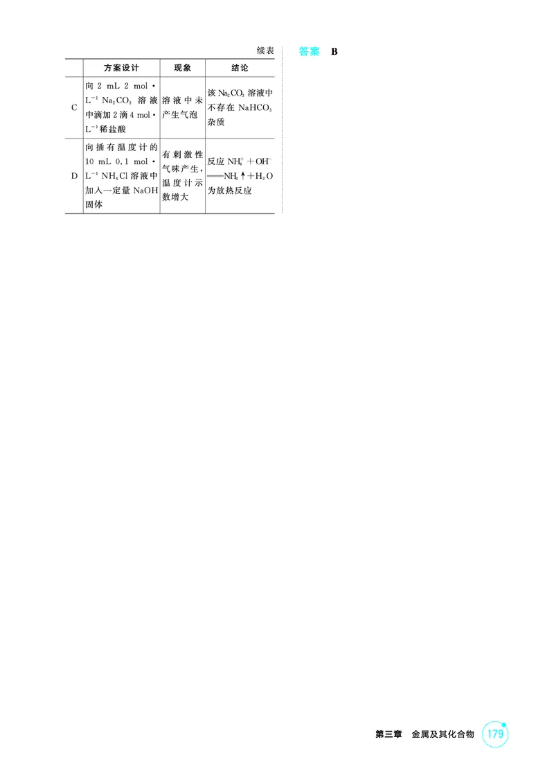 《1_精练册-第三章　金属及其化合物_2026版教学资源包_202653高考总复习A版_山东版_2026版.山东版.选考总复习.化学.5·3A版_二、教师用书PDF_第三章金属及其化合物_1_专题资料包》第2页预览