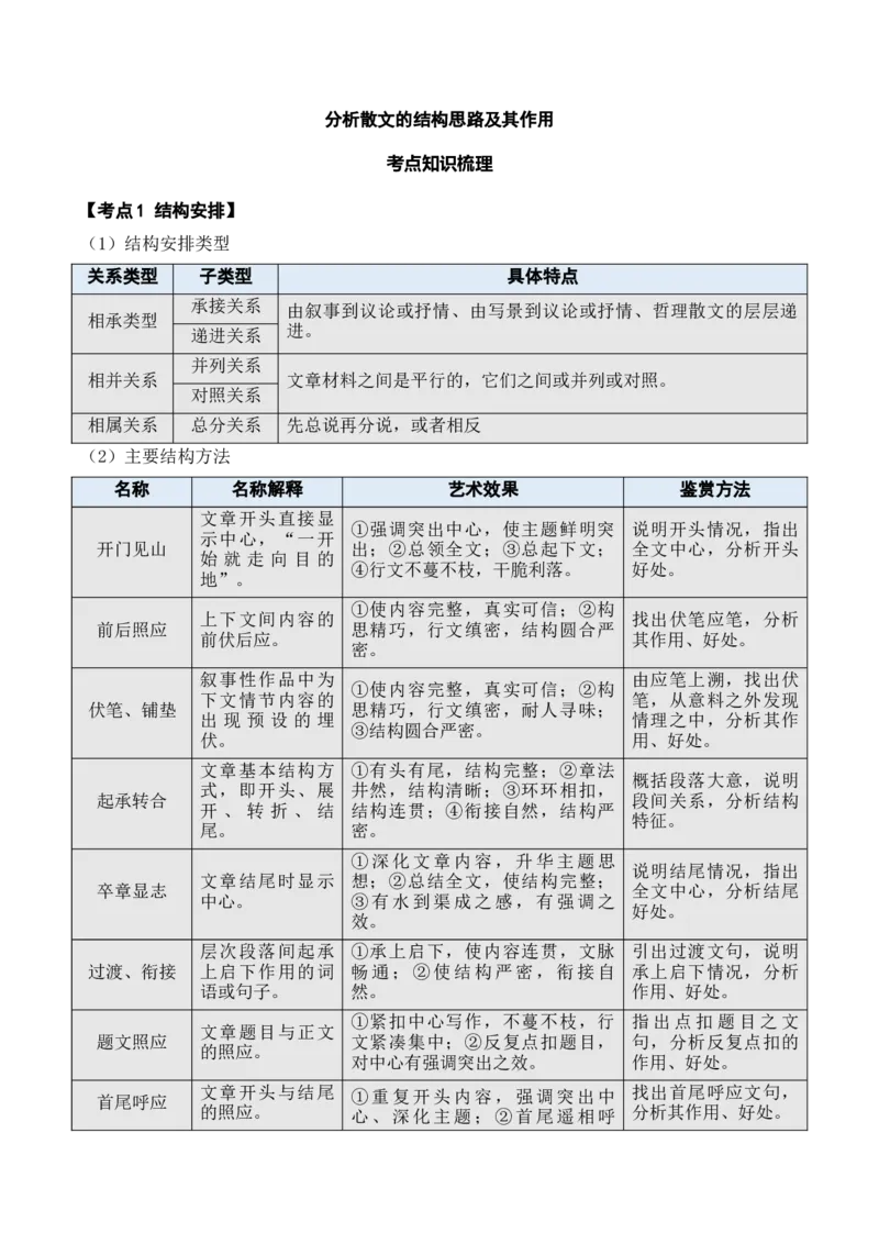 《02分析散文的结构思路及其作用答案版_语文_专项复习_2025年_2025年新高考语文文学类文本之散文阅读》第1页预览