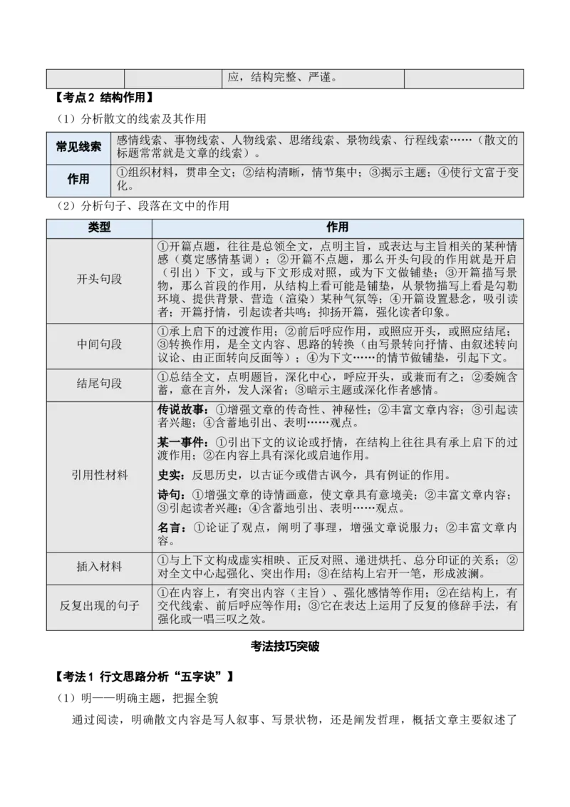 《02分析散文的结构思路及其作用答案版_语文_专项复习_2025年_2025年新高考语文文学类文本之散文阅读》第2页预览