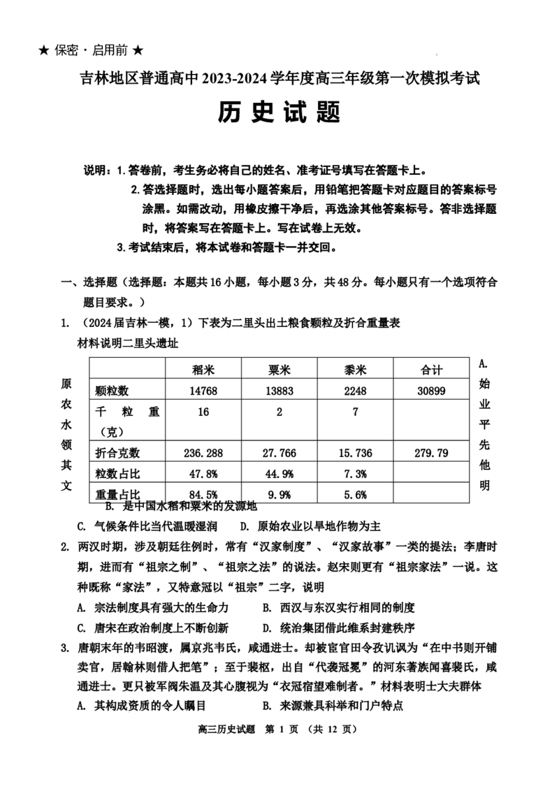 《5_统考吉林省吉林市普通高中2024届高三上学期一模历史试题_2025版教学资源包_（总复习系列）2025版《5年高考3年模拟》新高考版A版（⭐全科）_第二部分图书拓展资源_1_资源拓展》第1页预览