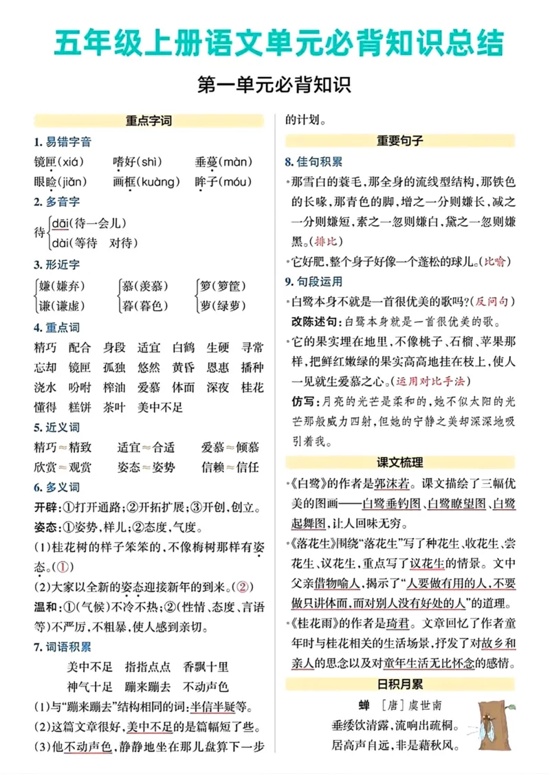 《五年级上册语文1-8单元必背知识总结_5年级上册同步教辅_5上语文_五上语文必背》第1页预览
