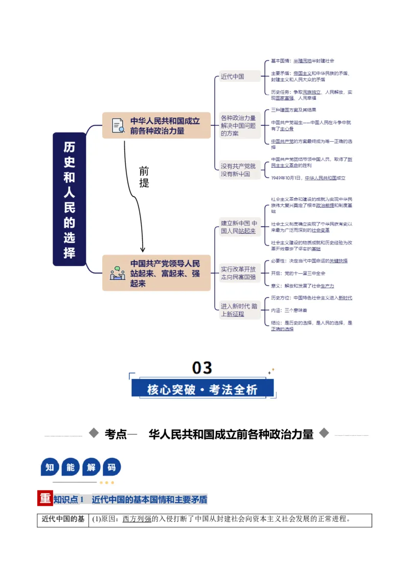 《第01课历史和人民的选择（复习讲义）（教师版）（全国通用）_zheng治_2026年_2026年高考政治一轮复习讲义+练习+课件（新教材新高考）-G55_2026版_必修3政治与法治》第3页预览