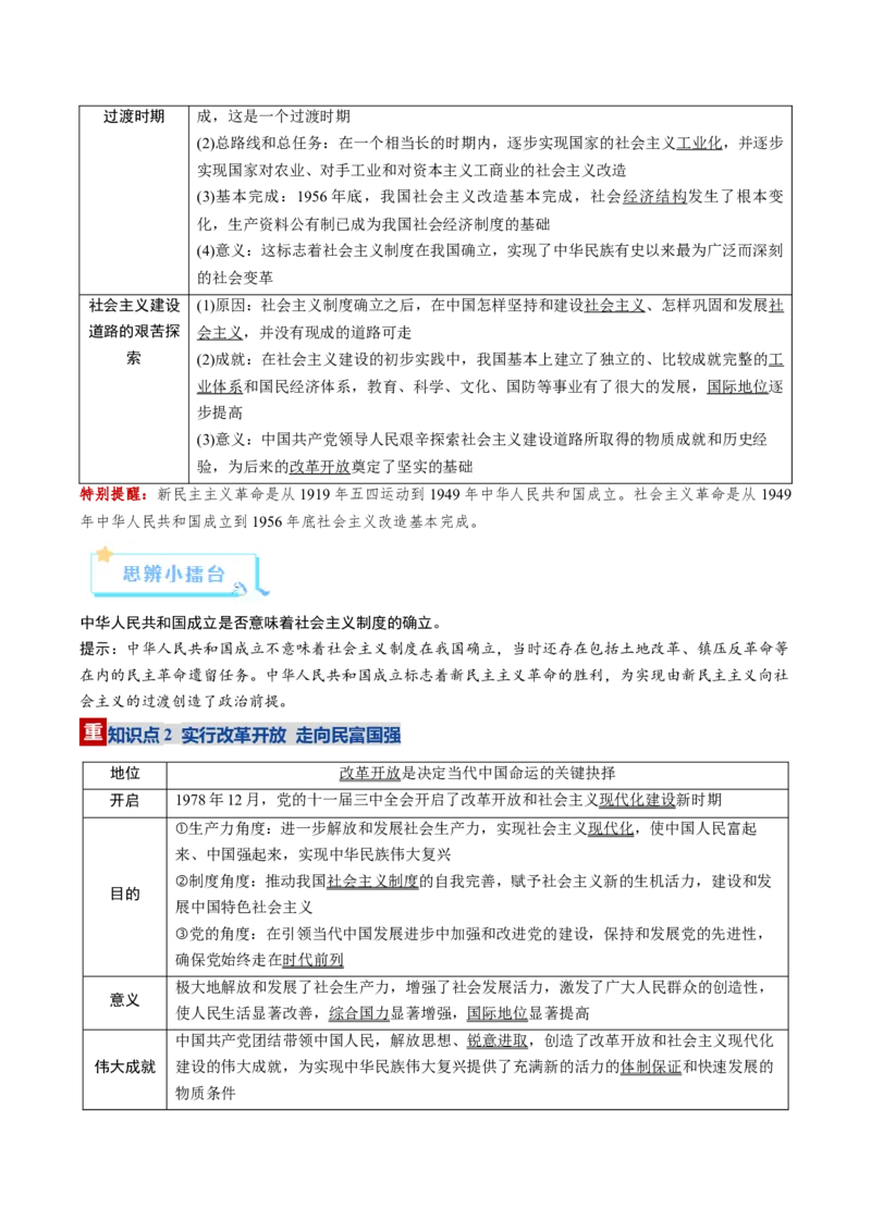《第01课历史和人民的选择（复习讲义）（教师版）（全国通用）_zheng治_2026年_2026年高考政治一轮复习讲义+练习+课件（新教材新高考）-G55_2026版_必修3政治与法治》第9页预览