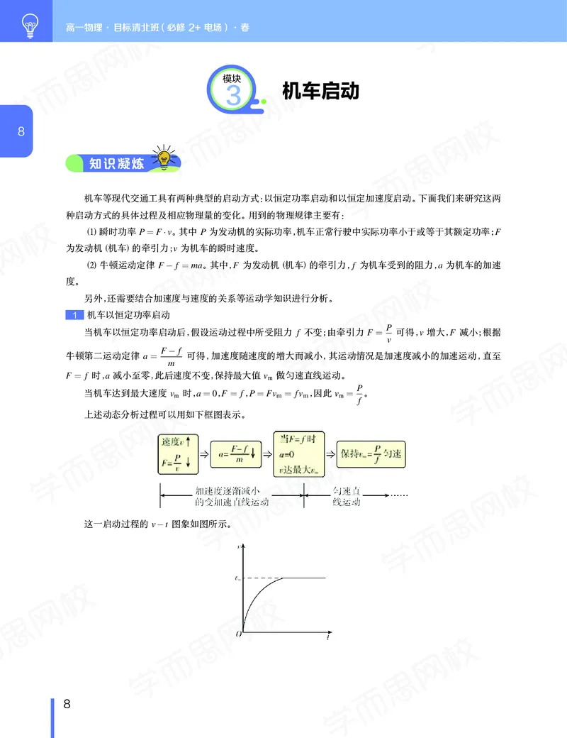 《讲义春下春季目标清北班高一物理直播班（必修2加电场）-c6ad81b20af5_学而思高一全套_2020年春季高一_讲义及资料-更新完毕》第9页预览