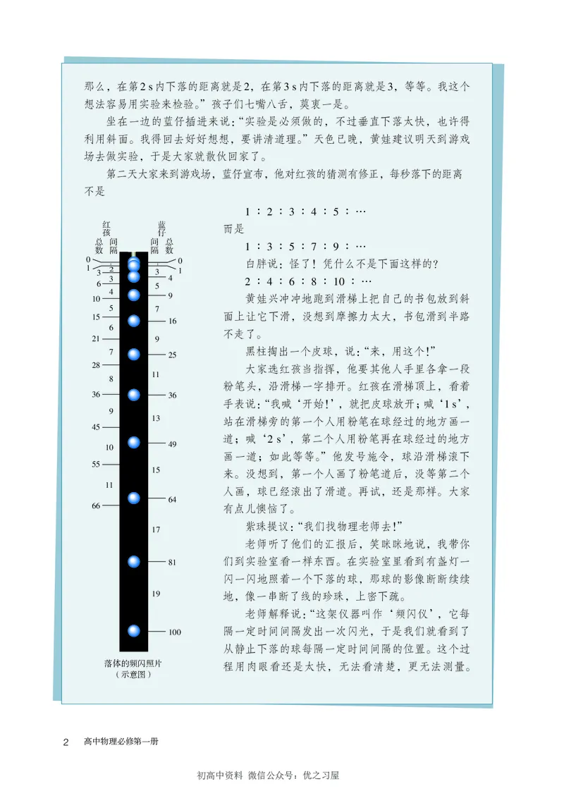 《01.人教版高中物理必修第一册_初高中资料库_高中资料库（转存避免链接过期失效）_高中物理》第5页预览