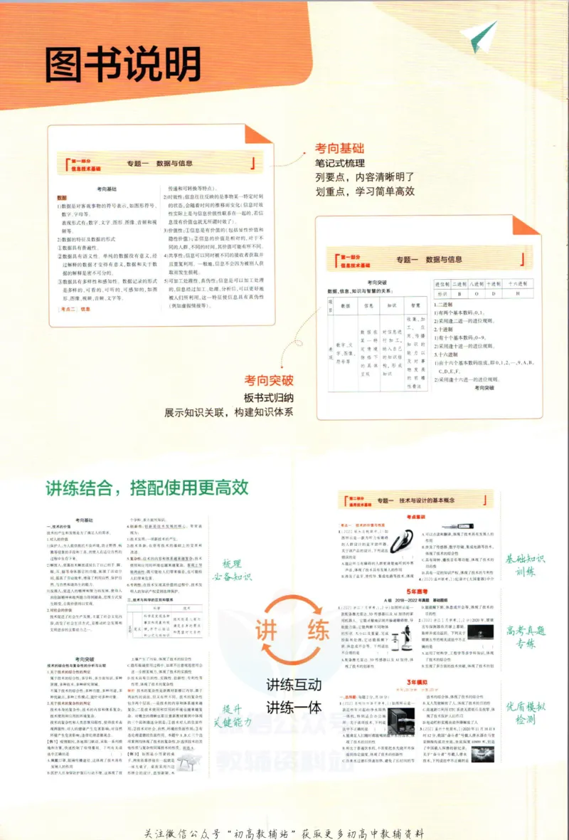 《53高考总复习A版技术浙江版分类精析_2023A版学生用书》第2页预览