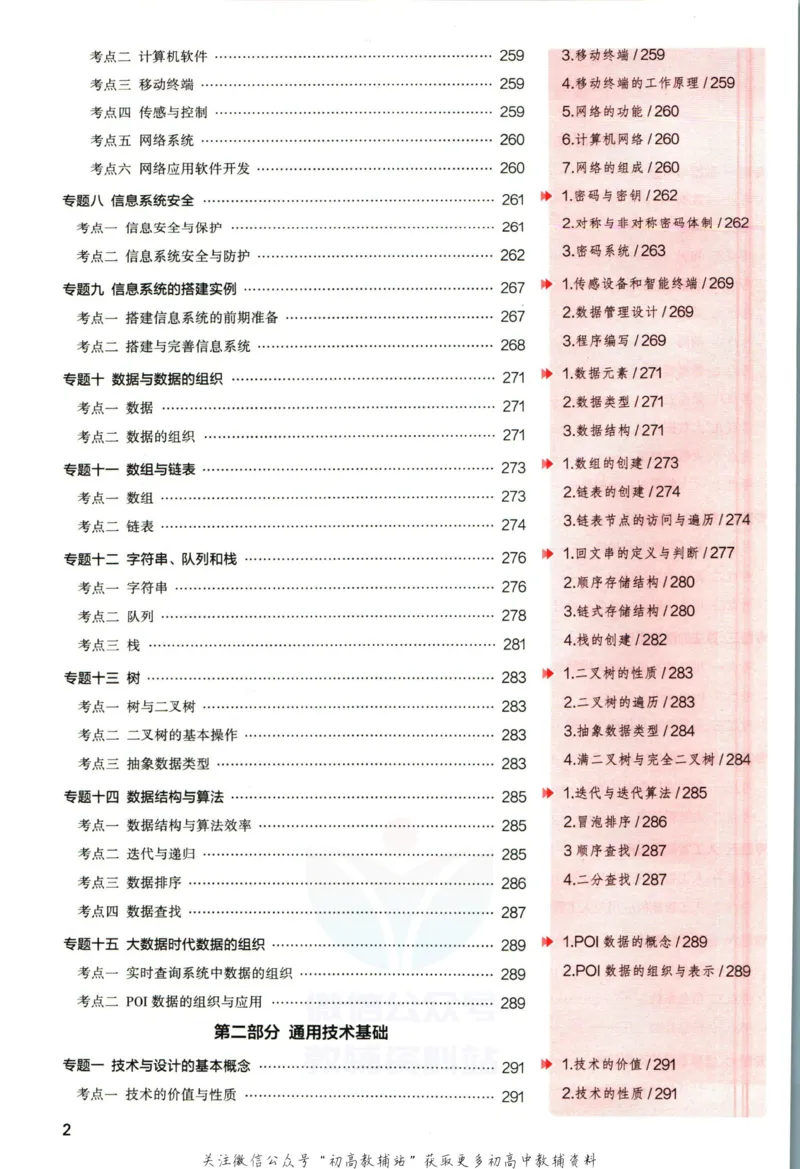 《53高考总复习A版技术浙江版分类精析_2023A版学生用书》第4页预览