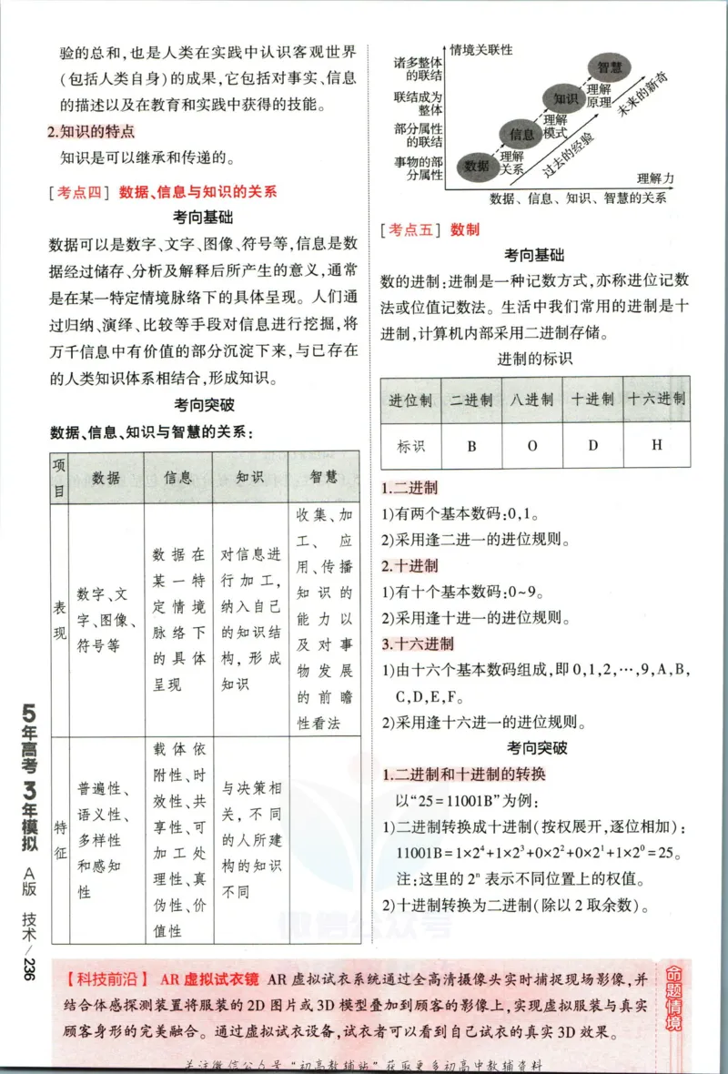 《53高考总复习A版技术浙江版分类精析_2023A版学生用书》第8页预览