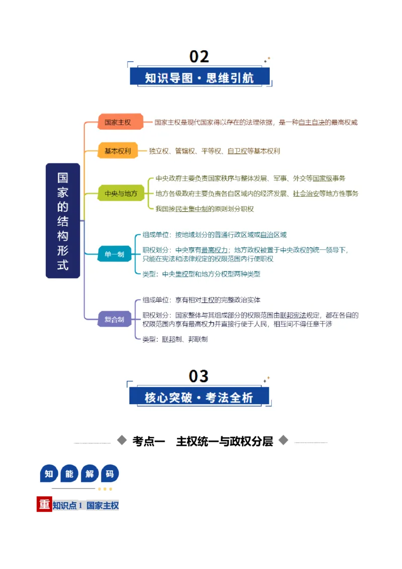 《第02课国家的结构形式（复习讲义）（教师版）（全国通用）_zheng治_2026年_2026年高考政治一轮复习讲义+练习+课件（新教材新高考）-G55_2026版_选择性必修1当代国际政治与经济》第3页预览