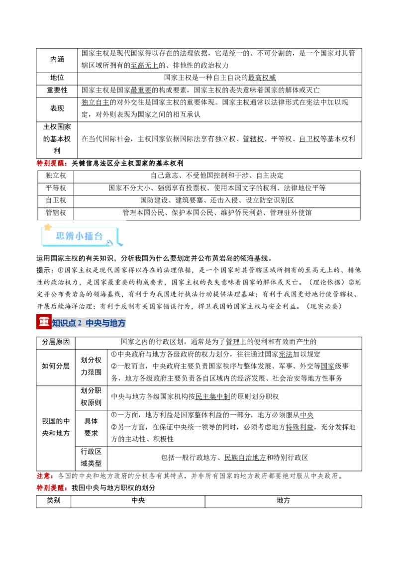《第02课国家的结构形式（复习讲义）（教师版）（全国通用）_zheng治_2026年_2026年高考政治一轮复习讲义+练习+课件（新教材新高考）-G55_2026版_选择性必修1当代国际政治与经济》第4页预览