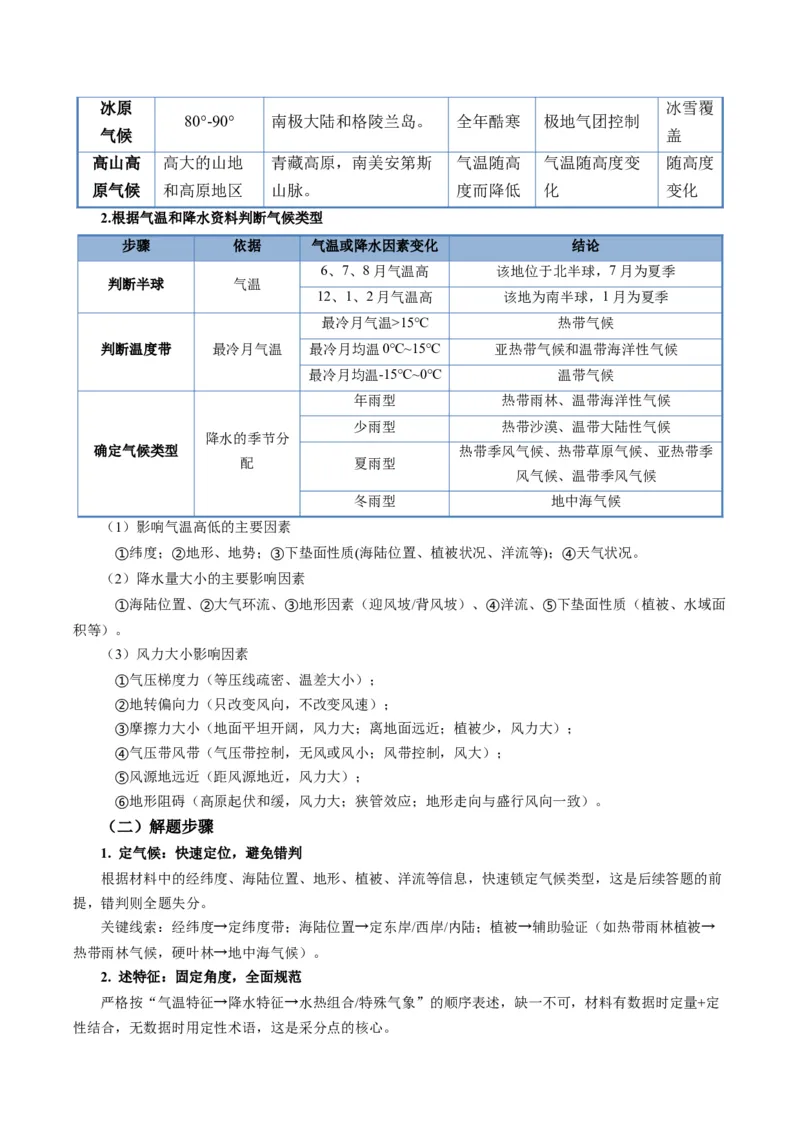 《题型15气候特征及成因的描述方法（题型专练）（全国通用）（教师版）_地理_2026年-地理高考专项复习_2026年高考地理重难点讲义专练（新高考通用）-G102_2026版》第6页预览