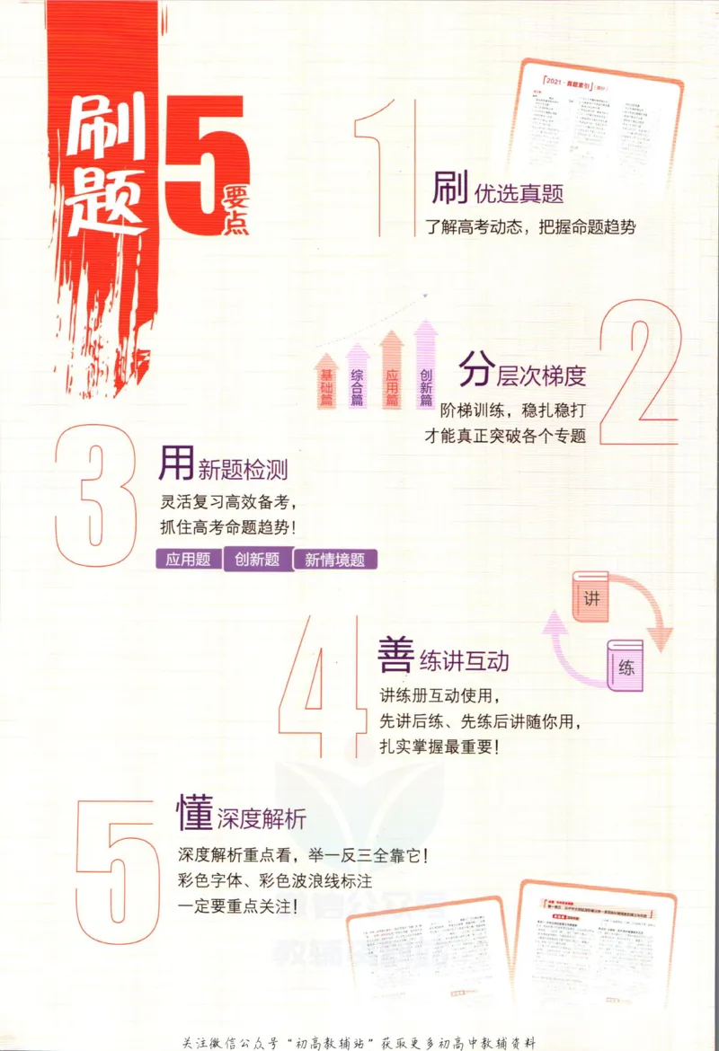 《53高考总复习A版文数课标版_2023A版学生用书》第2页预览