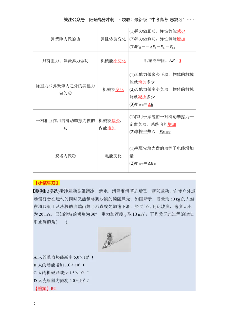 《第六章　第30课时　功能关系　能量守恒定律（教师版）_04-物理-高考总复习_一轮复习_2026年-物理高考一轮复习_2026年高考物理一轮复习讲义·培优练习（新高考通用）-G366_资料》第2页预览