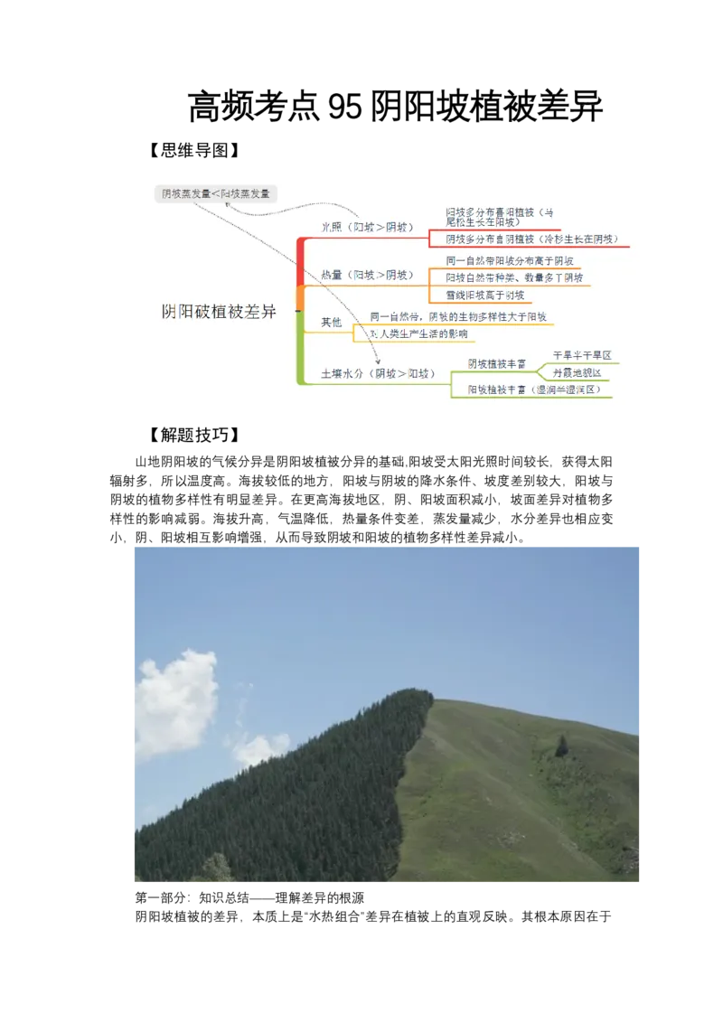 《高频考点95阴阳坡植被差异-高考地理高频考点专项突破_地理_2026年-地理高考专项复习_42026年高考地理高频考点专项突破思维导图+解题技巧+专项突破》第1页预览