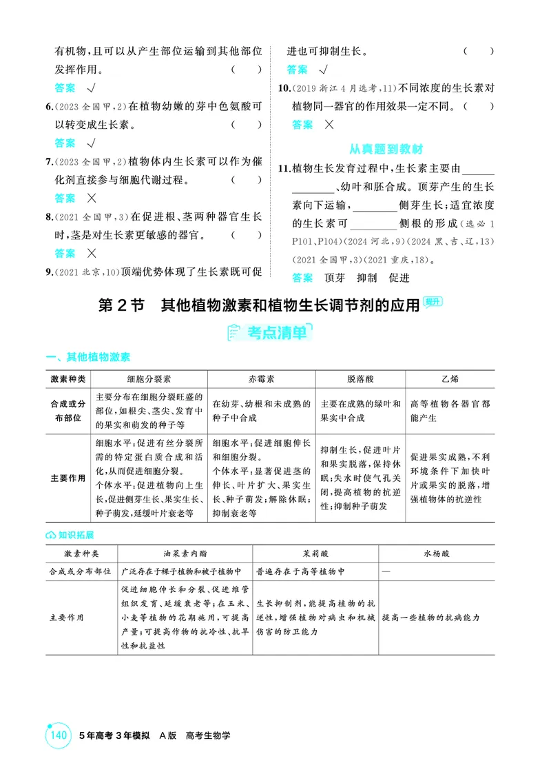 《1_精讲册-第14章植物生命活动的调节_2026版教学资源包_202653高考总复习A版_浙江版_2026版.浙江版.选考总复习.生物.5·3A版_第3部分稳态与调节_第14章植物生命活动的调节_2_精讲册PDF》第3页预览