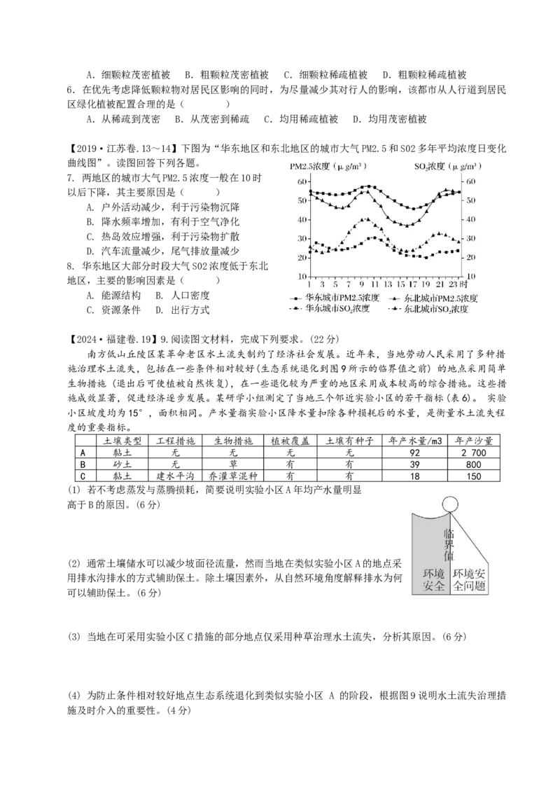 《第53讲环境污染与国家安全（专项练习）_地理_2026年_62026届高考地理一轮复习课时8+1练》第2页预览
