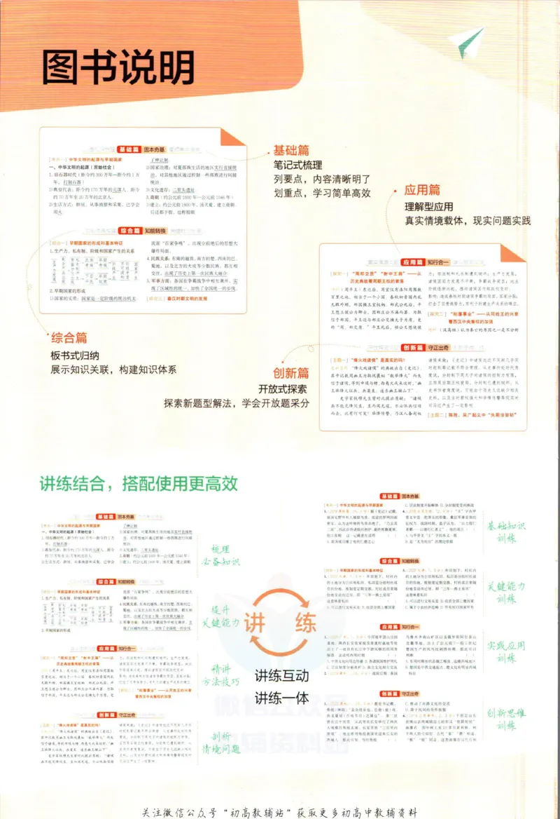 《53高考总复习A版历史新高考高考分类精析_2023A版学生用书》第2页预览