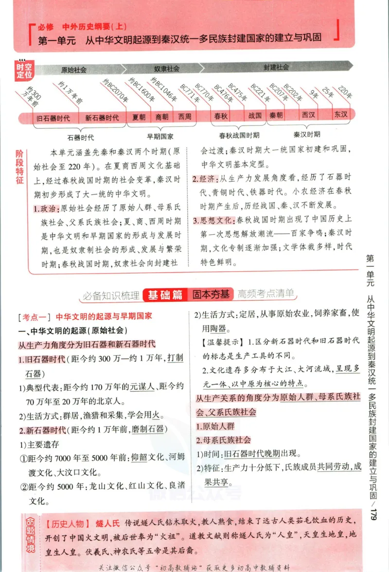 《53高考总复习A版历史新高考高考分类精析_2023A版学生用书》第7页预览