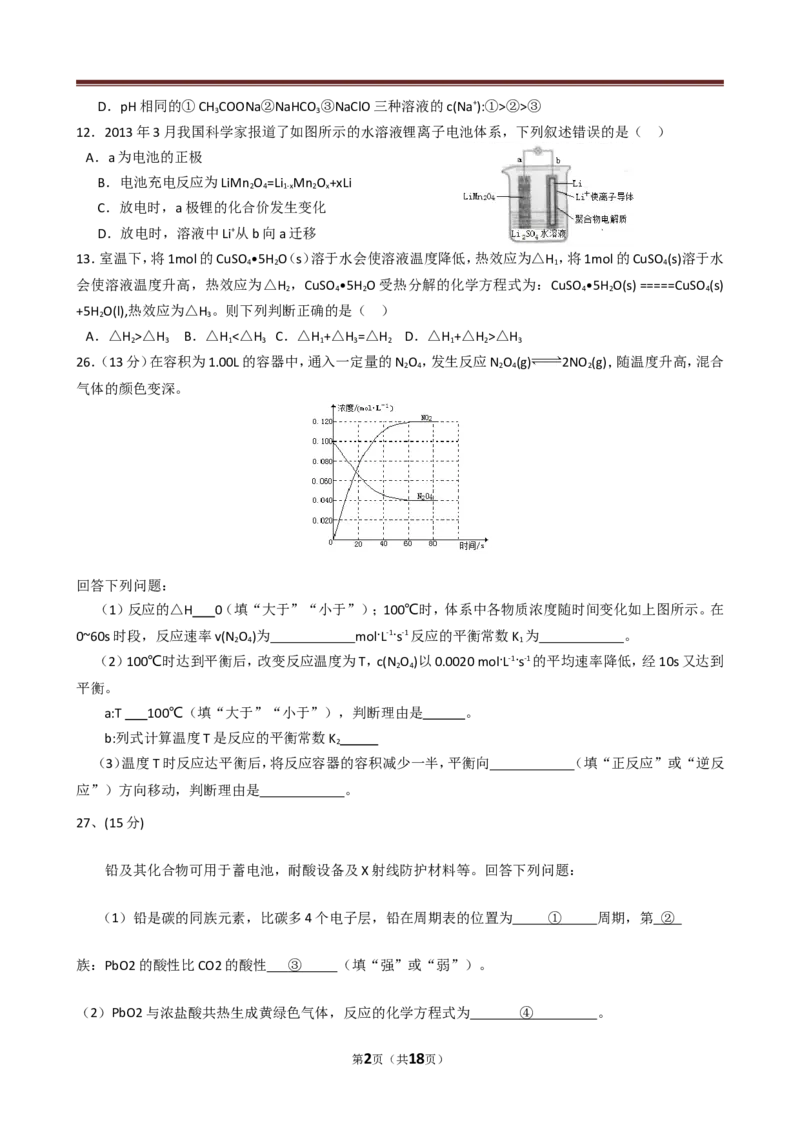 《2014年高考贵州理综化学试题和参考答案(1)_高考一二三轮复习_化学_2027年高考化学专项复习_2008年-2026年化学高考真题-G427_2008-2020年高考_地方卷_贵州高考化学2008-2020》第2页预览