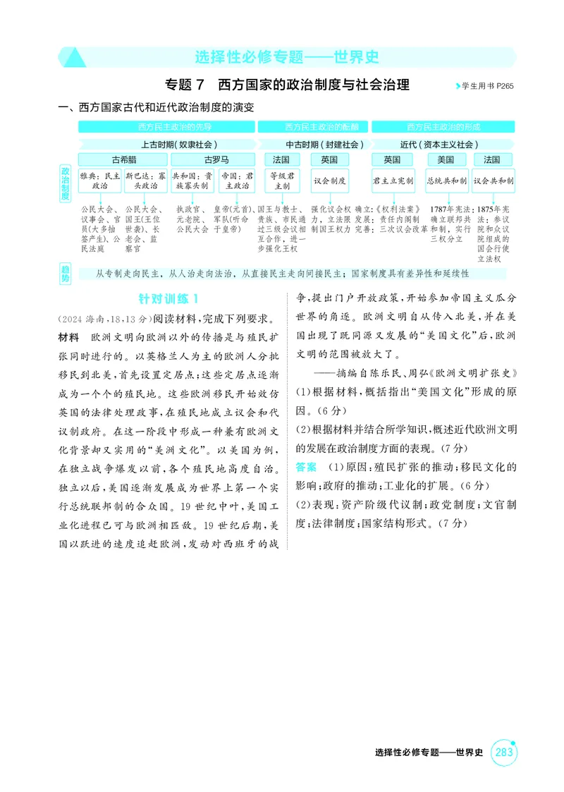 《1_精讲册-选择性必修专题——世界史_2026版教学资源包_202653高考总复习A版_山东版_2026版.山东版.选考总复习.历史.5·3A版_二、教师用书PDF_第三部分世界史_选择性必修专题——世界史》第1页预览