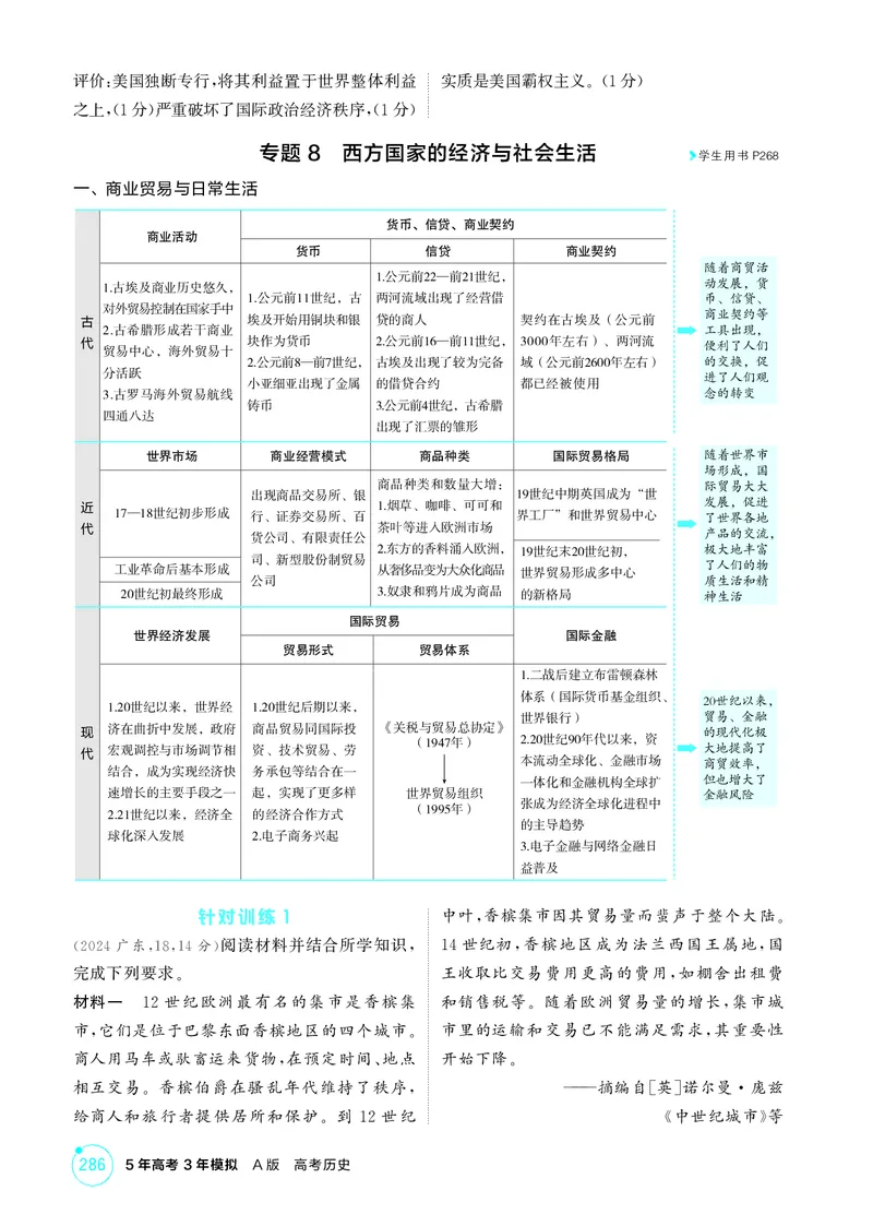 《1_精讲册-选择性必修专题——世界史_2026版教学资源包_202653高考总复习A版_山东版_2026版.山东版.选考总复习.历史.5·3A版_二、教师用书PDF_第三部分世界史_选择性必修专题——世界史》第4页预览