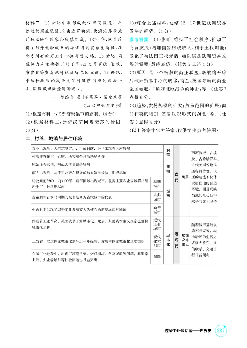《1_精讲册-选择性必修专题——世界史_2026版教学资源包_202653高考总复习A版_山东版_2026版.山东版.选考总复习.历史.5·3A版_二、教师用书PDF_第三部分世界史_选择性必修专题——世界史》第5页预览